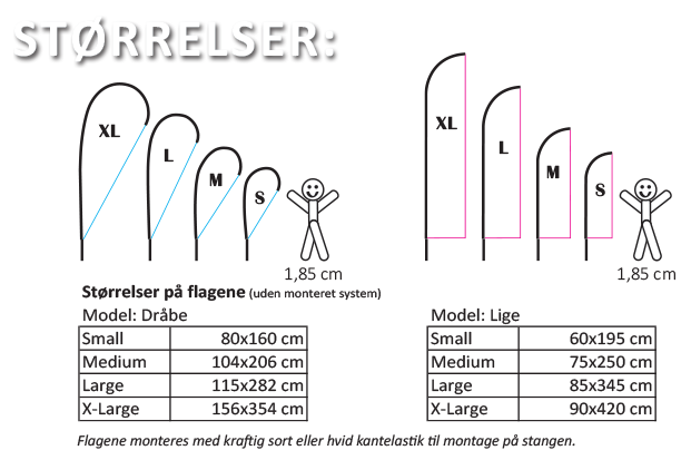 Illustration af størrelser på beachflag